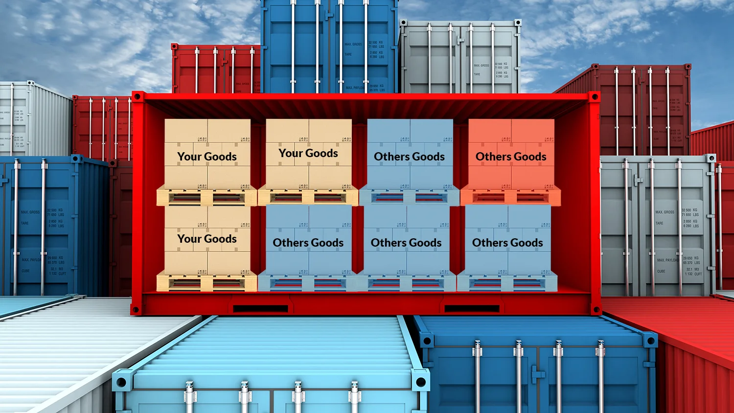 Sea Freight — Less than Container (LCL)